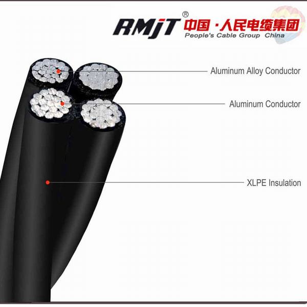 Китай 
                                 Электрический кабель 0.6/1ABC антенны с границами 33-209 кв (NFC)                              производитель и поставщик