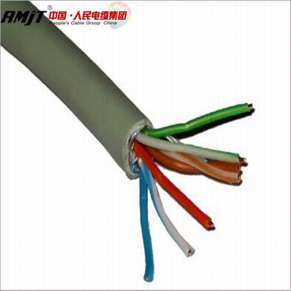 China 
                        Fire Resistant Low Smoke PVC Insulation Control Cable
                      manufacture and supplier
