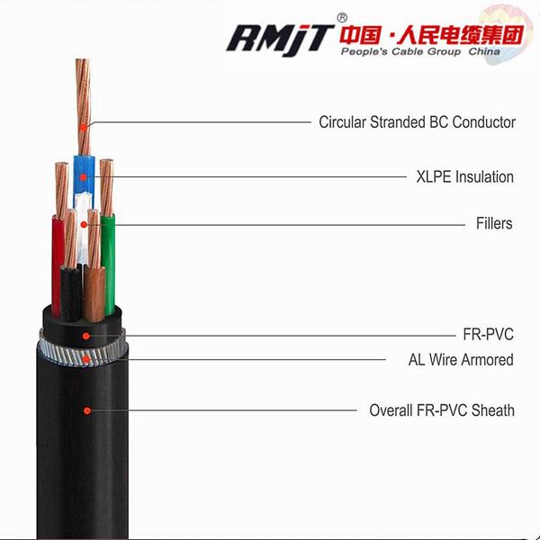 Chine 
                                 N2xy câble Nyy XLPE/câble d'alimentation en PVC                              fabrication et fournisseur