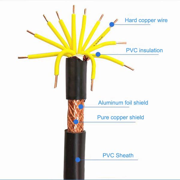 China 
                                 Escudo de PVC de cable eléctrico de cobre del cable de control                              fabricante y proveedor