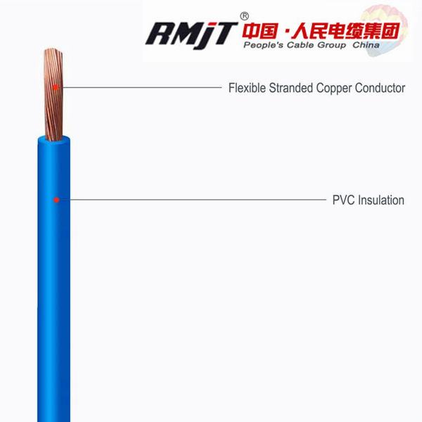 China 
                        PVC Insulated Wire -Housing Wire
                      manufacture and supplier