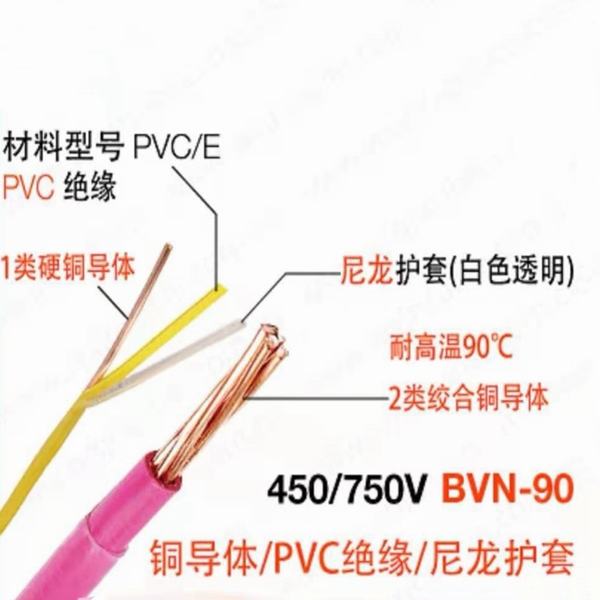 UL Standards Solid Stranded Thhn Thwn Nylon PVC Insulation 600V 10AWG Electric Wire
