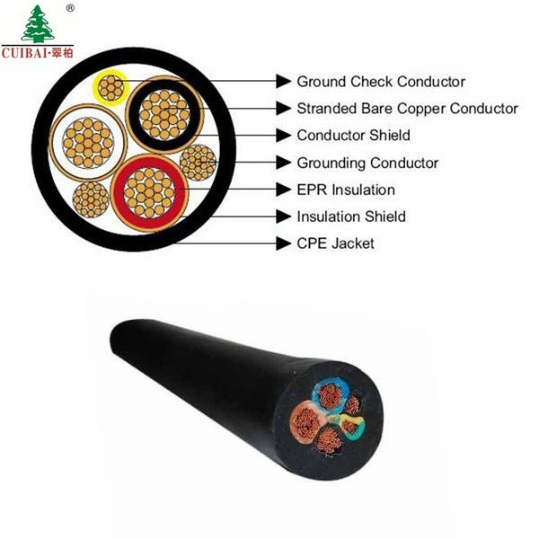 XLPE Insulated Cooper Wire Braid Electrical Controlling Equipments Electrical Control Cable