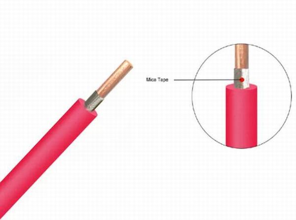 China 
                                 1.5mm 2.5mm einkerniges Feuer-Beweis-Kabel, beständiges Hochtemperaturkabel                              Herstellung und Lieferant