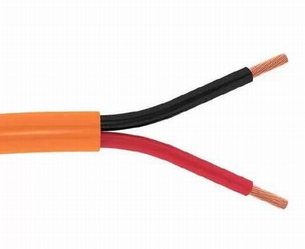 China 
                        Copper Conductor Custom Control Cables Flame Retardant Halogen Free
                      manufacture and supplier