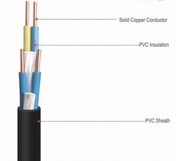 Chine 
                                 Isolation en PVC noir résistant à la corrosion / câble de commande de blindés pour être portées à l'intérieur                              fabrication et fournisseur
