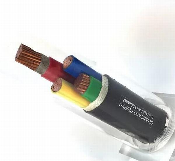 China 
                                 Cable conductor Cu Frc Mica cinta aislante XLPE Cable recubierto de PVC a prueba de fuego                              fabricante y proveedor