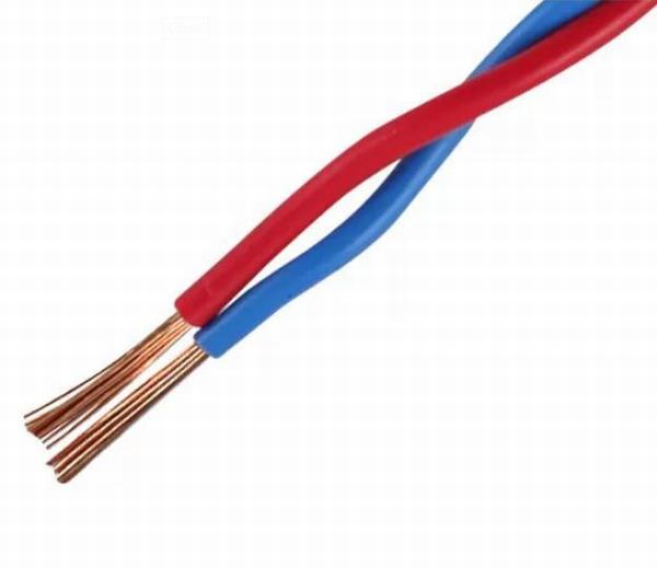 China 
                                 Doble el cable trenzado 2X0.5mm2, 2x0.75mm2, 2x1,5 mm2, 2X2.5mm2 con color rojo y azul.                              fabricante y proveedor
