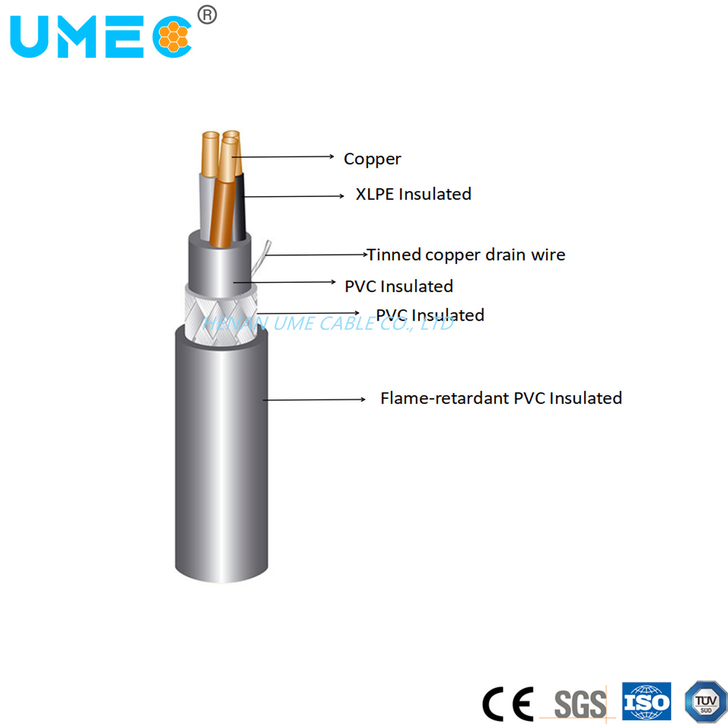 
                Изолированный кабель для инструментов с общей экранированной изоляцией 300 в PE/PVC
            