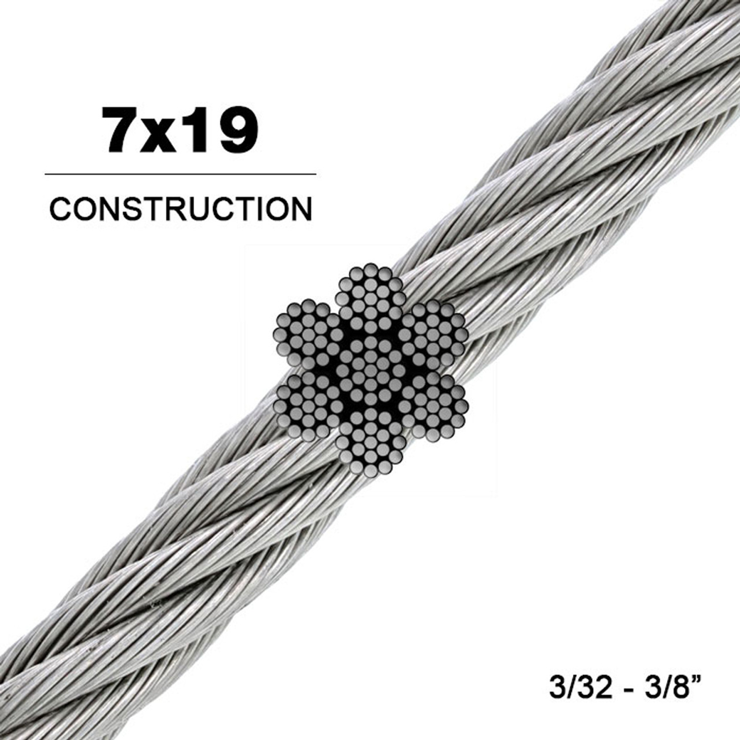 Factory Price Galvanized Steel Wire Rope 7X19