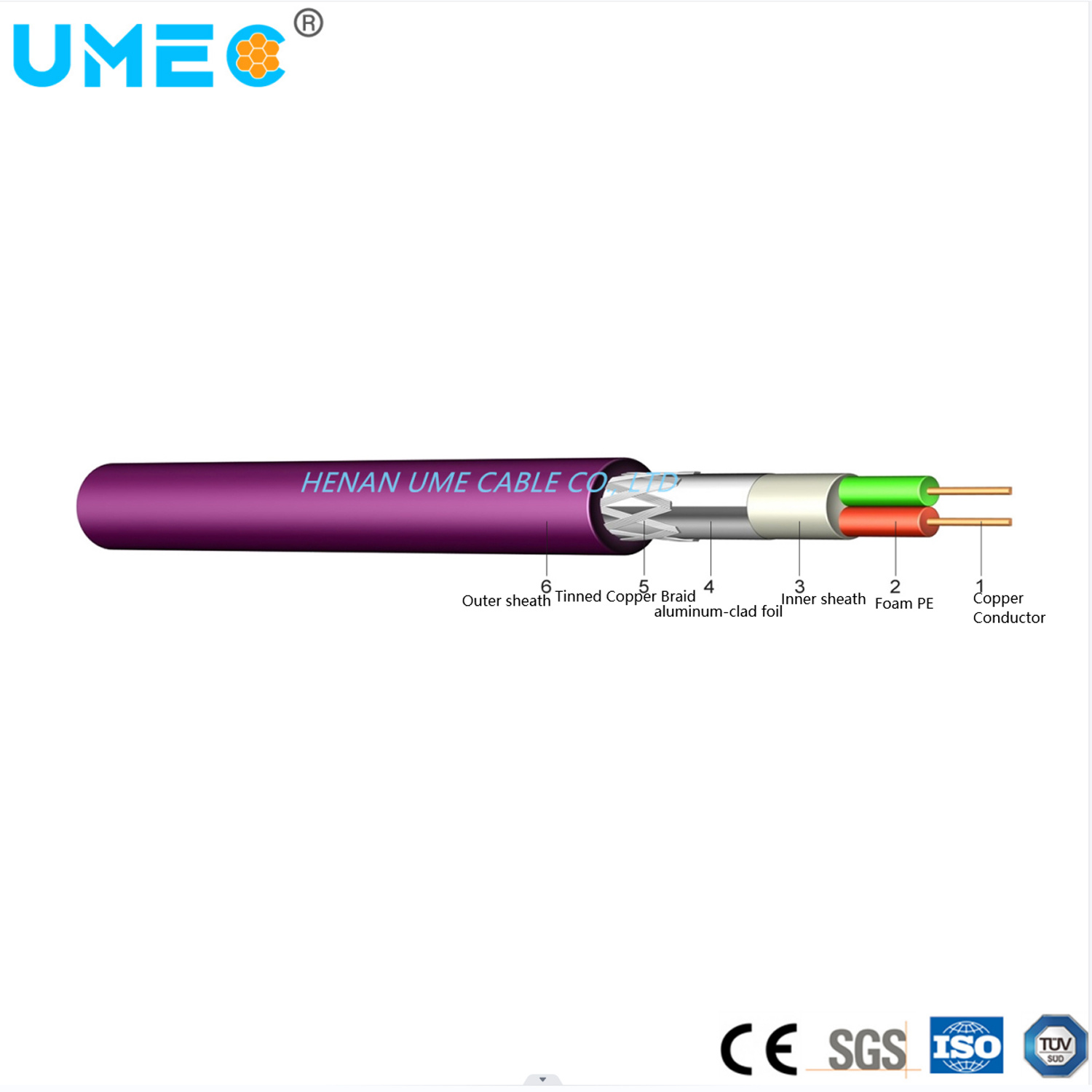 
                Cable Profibus Dp de PVC de color púrpura de doble núcleo y el blindaje de cable de comunicación
            