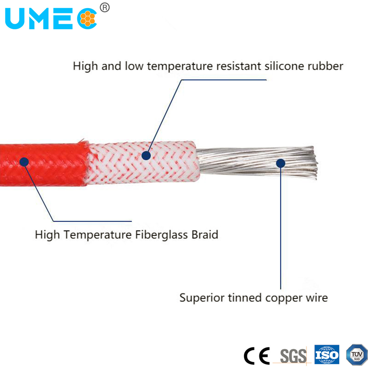 
                Single Core Silicone / Rubber Halogen Free Sif / Gl Heat Resistance Electric Wire Cable
            