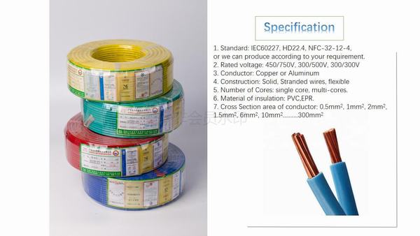 China 
                                 300/500V Conductor de cobre aislados con PVC, recubierto de PVC cables eléctricos                              fabricante y proveedor