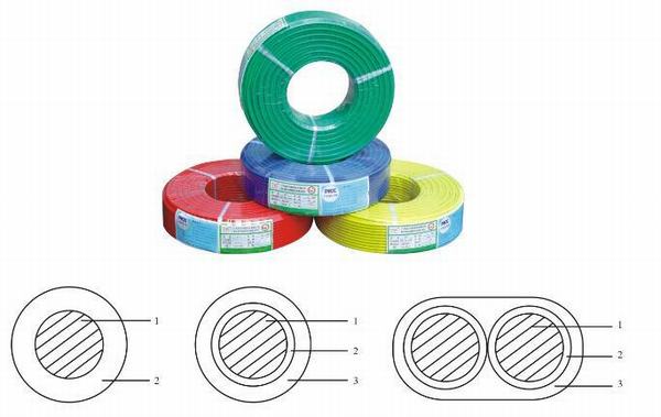 China 
                        450/750V Copper/Aluminum Conductor PVC Insulated Wire, Building Wire Cable
                      manufacture and supplier