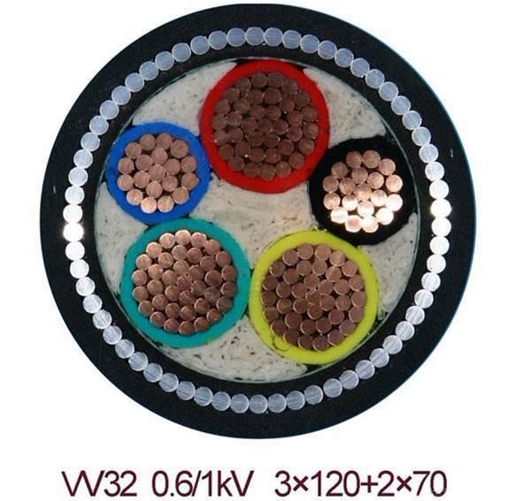 Chine 
                                 Swa (acier) Câble d'alimentation sur le fil blindé                              fabrication et fournisseur