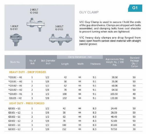 China 
                                 2-Suspensión Bolts-Clamp Clip Cable                              fabricante y proveedor
