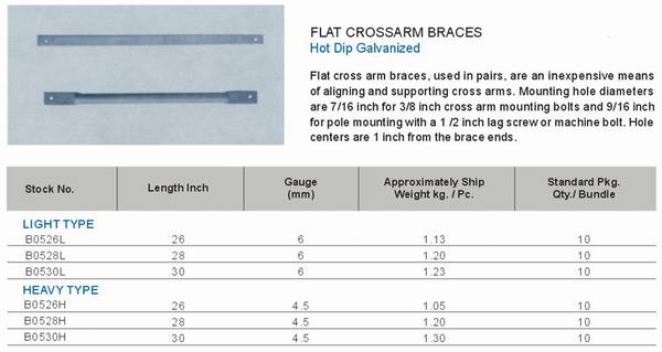 Flat Crossarm Brace HDG