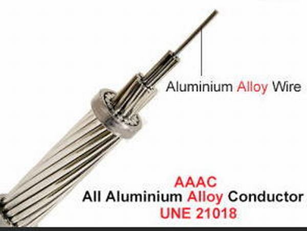 China 
                        Bare All Aluminium Alloy Conductor Aluminium Alloy
                      manufacture and supplier