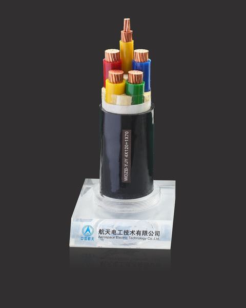 China 
                        Rated Voltage 35kv and Below Environment Friendly Cable PVC Insulated Power Cable
                      manufacture and supplier