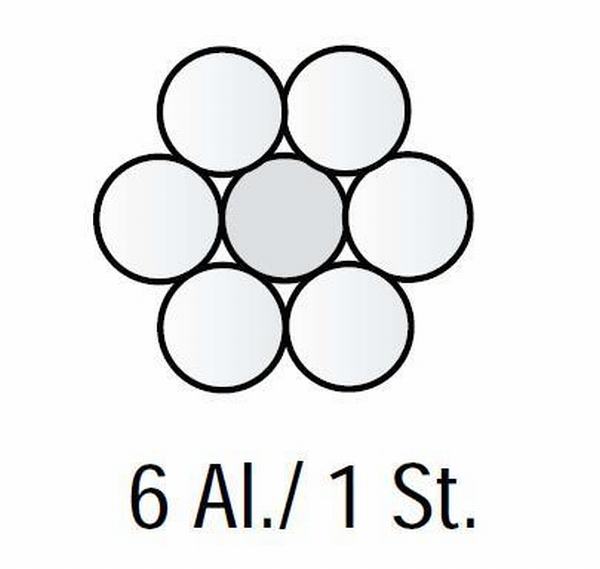 
                                 Verstärkte ACSR Taube der USA-Größen-ASTM B232 obenliegender des Leiter-Stahl                            