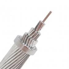 China 
                All Aluminium Alloy Conductor Almelec 75mm2 19 Conductor
              manufacture and supplier