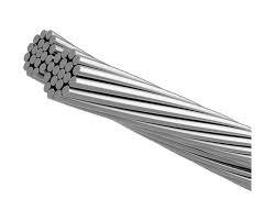 China 
                En 50183 ASTM B399 ASTM B231 AAAC 123.3mm2 155.4mm2 195.7 mm2 Aluminium Alloy Conductor
              manufacture and supplier