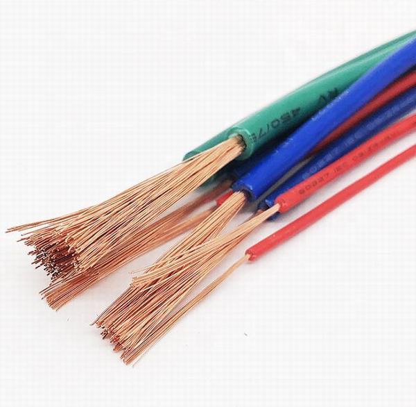 Chine 
                                 Le Câble PVC Câble isolé, sur le fil, câble d'alimentation                              fabrication et fournisseur
