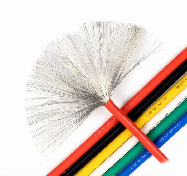 China 
                        Copper Core PVC Insulated Power Cable for Hot Sale
                      manufacture and supplier