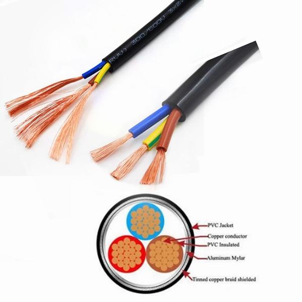 China 
                                 Flexible de goma eléctrico de cobre del cable de control aislamiento XLPE                              fabricante y proveedor