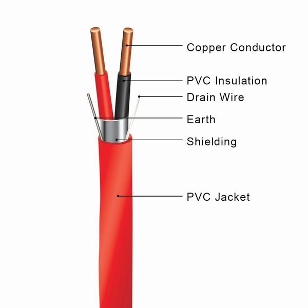 Fire Resistant XLPE Insulated Copper Cable Swa Armoured Cable Multicore Power Cable Manufacturers