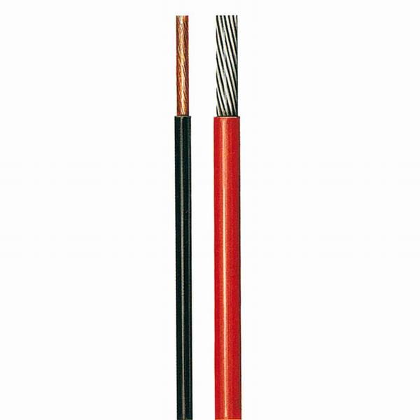 Fire Resistant XLPE Insulation Flame Retardant Sheath Power Cable