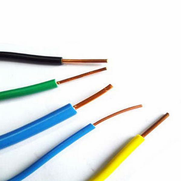 Insulated Electrical Electric Power Wire Cable