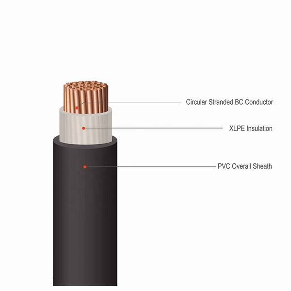 Multi-Core PVC Insulated PVC Sheathed Electrical Flexible Power Cable