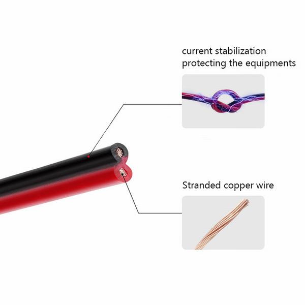China 
                                 Super personalizado multinúcleo aislados en PVC flexible en espiral espiral violeta Cable eléctrico                              fabricante y proveedor
