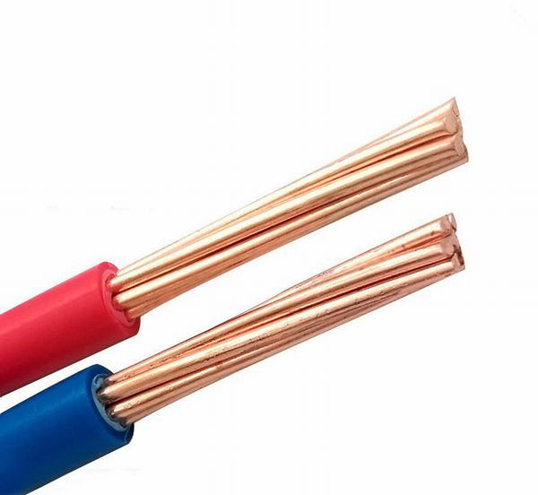Power/Copper/Insulated/Copper/Rubber Cable