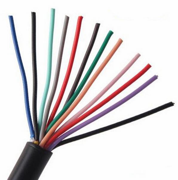 China 
                        Soft Copper Underground Flexible Cable with PVC Insulated
                      manufacture and supplier