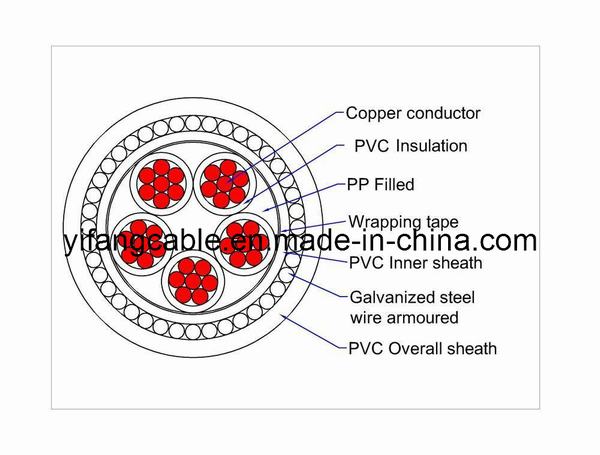 Chine 
                                 0.6/1 Kv OU EN POLYÉTHYLÈNE RÉTICULÉ Isolation PVC Câble (5*4MM2)                              fabrication et fournisseur