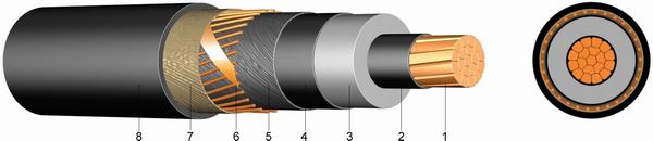 Китай 
                                 25-28КВ XLPE изоляцией ПВХ оболочку кабеля питания Unarmoured 100% уровнях                              производитель и поставщик