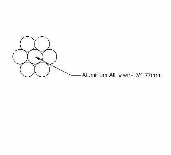 
                                 4/0Almelec alianza de cable AWG ASTM B399                            