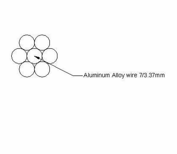 China 
                                 Almelec Kabel Azusa 3/0 AWG-Lehre ASTM B399                              Herstellung und Lieferant