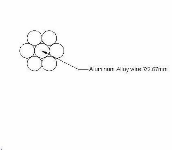 China 
                        Almelec Cable of Ames ASTM B 399
                      manufacture and supplier