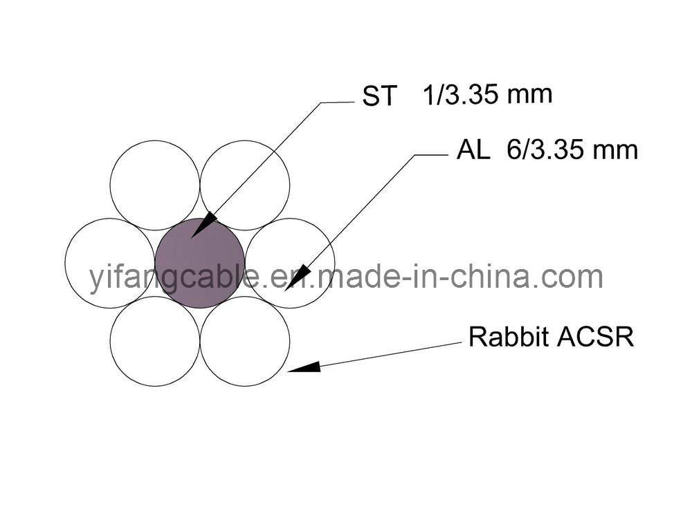 Chine 
                Conducteur en aluminium renforcé en acier (lapin) de conducteur
              fabrication et fournisseur