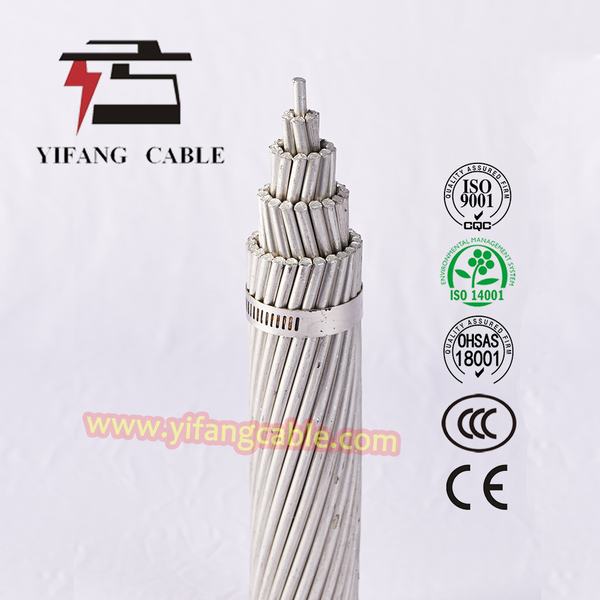 Bare Aluminum Conductor AAC Power Transmission