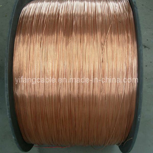 China 
                        CU Conductor
                      manufacture and supplier