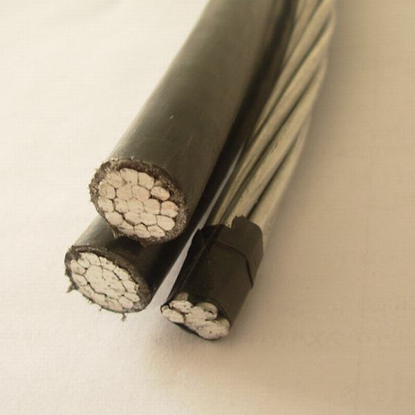 China 
                        Caai Cable 2X25+ND25 mm2
                      manufacture and supplier