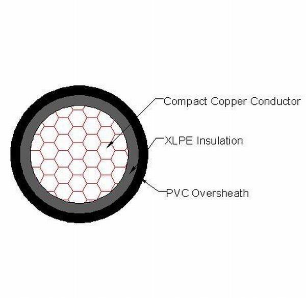 LV Underground Unarmoured, XLPE Insulated, PVC Sheated, 0.6/1kv Power Cable,