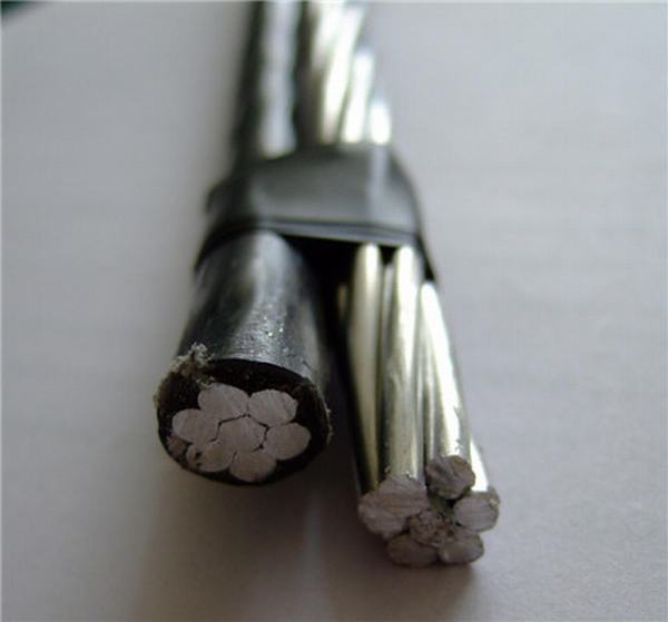 China 
                        NFC Standard ABC Cable AAAC Neutral Conductor
                      manufacture and supplier