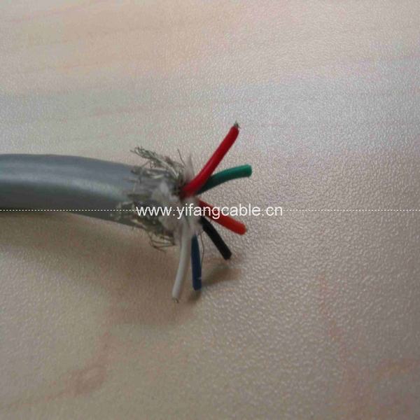 China 
                        PVC Insulated Braiding Shielded Control Cable
                      manufacture and supplier