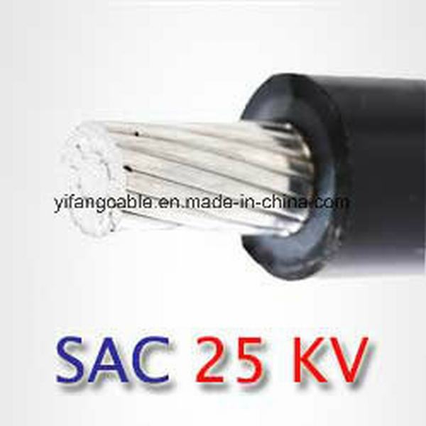 China 
                        Sac 25 Kv Icea S-66-524 Cable
                      manufacture and supplier