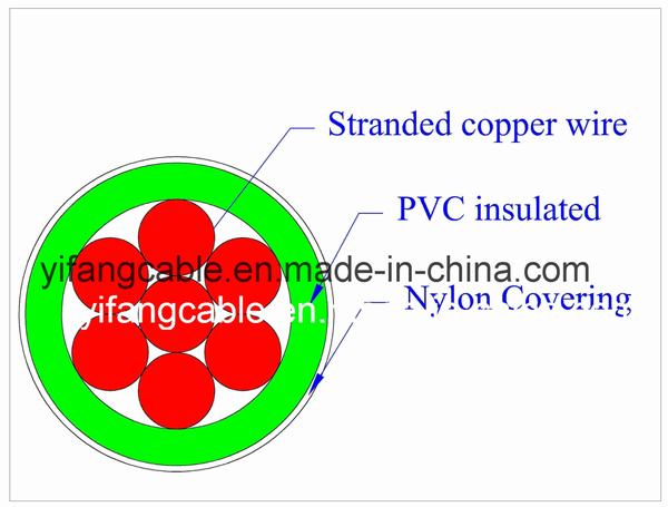 Chine 
                                 Thhn/Thwn, THW, couvrant le câble en nylon                              fabrication et fournisseur